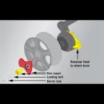 ALKO Secure Compact Wheel Lock Kit 52 for Swift Edge 17″ – view 2