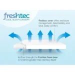 Duvalay 190x66cm FreshTec Cooling Travel Topper – view 2