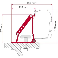 Fiamma Kit Auto