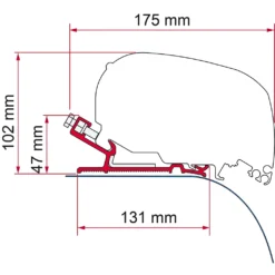 Fiamma Kit Autocruise