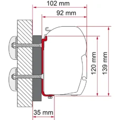 Fiamma Kit Dethleffs Globebus