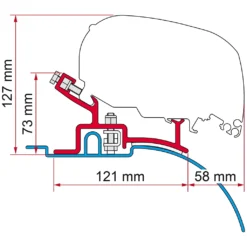 Fiamma Kit Ducato/Jumper/Boxer <06