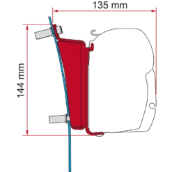 Fiamma Kit Ford Transit H3 – RHD