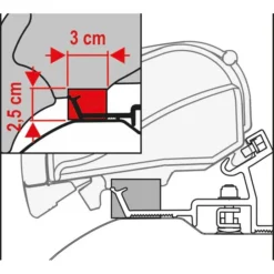 Fiamma Kit Rain Guard F80/F65