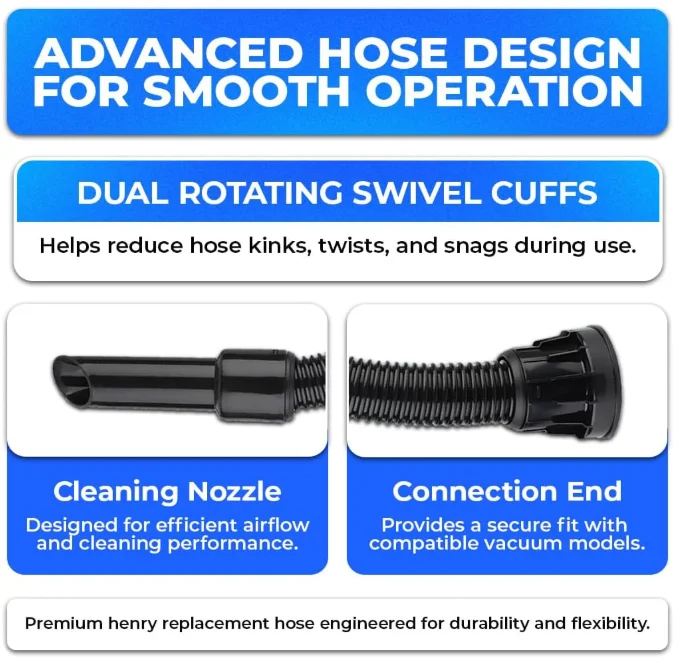 Numatic Vacuum Cleaner Hose – view 5