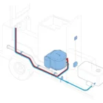 Truma Ultrastore Rapide GE Boiler JG Fittings – view 4